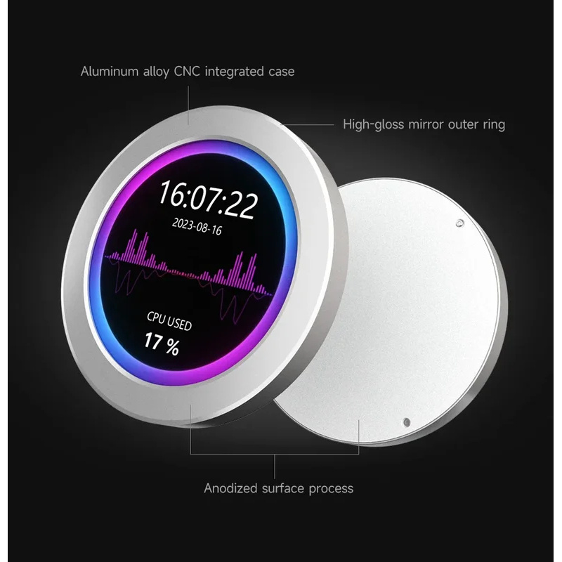 Aio Cooler Lcd Display Screen - 2.1 / 2.8 / 3.4 /