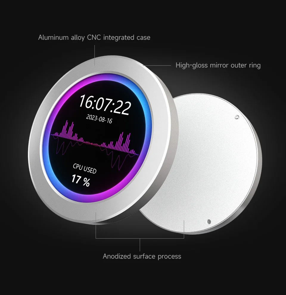 Aio Cooler Lcd Display Screen - 2.1 / 2.8 / 3.4 /