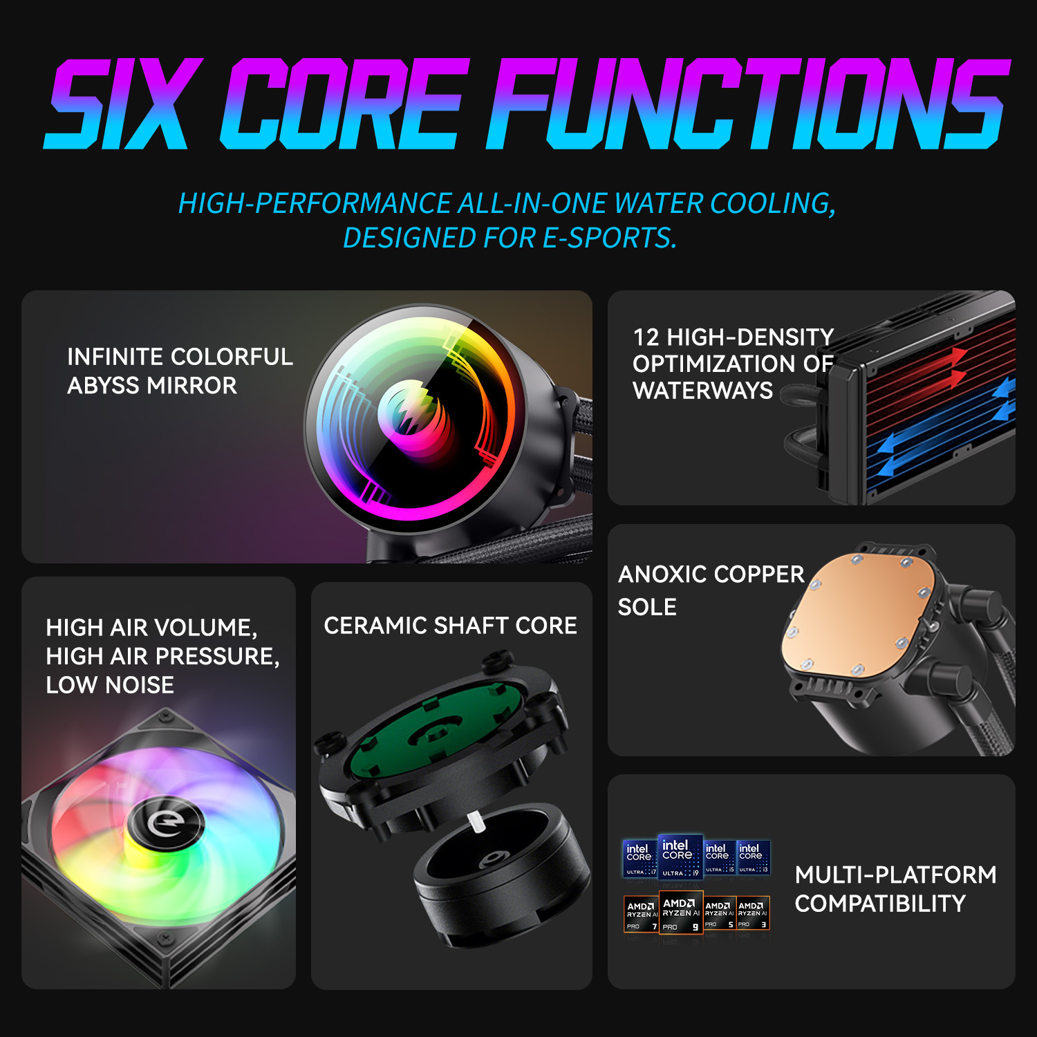 Power Train DL-240A Water-Cold - Cpu Water Cooler 240Mm Rgb recension och pris