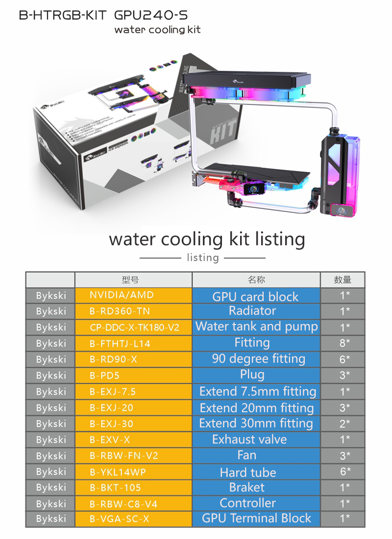 BYKSKI Water Cooling Kit CPU/G - Cpu Water Cooler 240Mm Rgb recension och pris