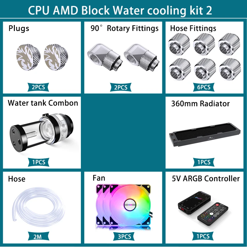 BYKSKI Water Cooling Kit Water - Cpu Water Cooler 240Mm Rgb recension och pris