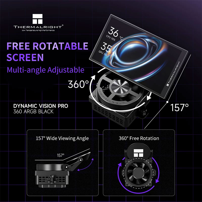 Thermalright Dynamic Vision PR - Liquid Cooling Radiator 360 recension och pris