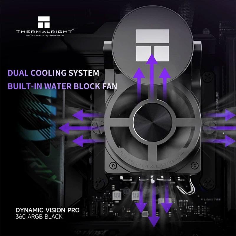 Thermalright Dynamic Vision PR - Liquid Cooling Radiator 360 recension och pris
