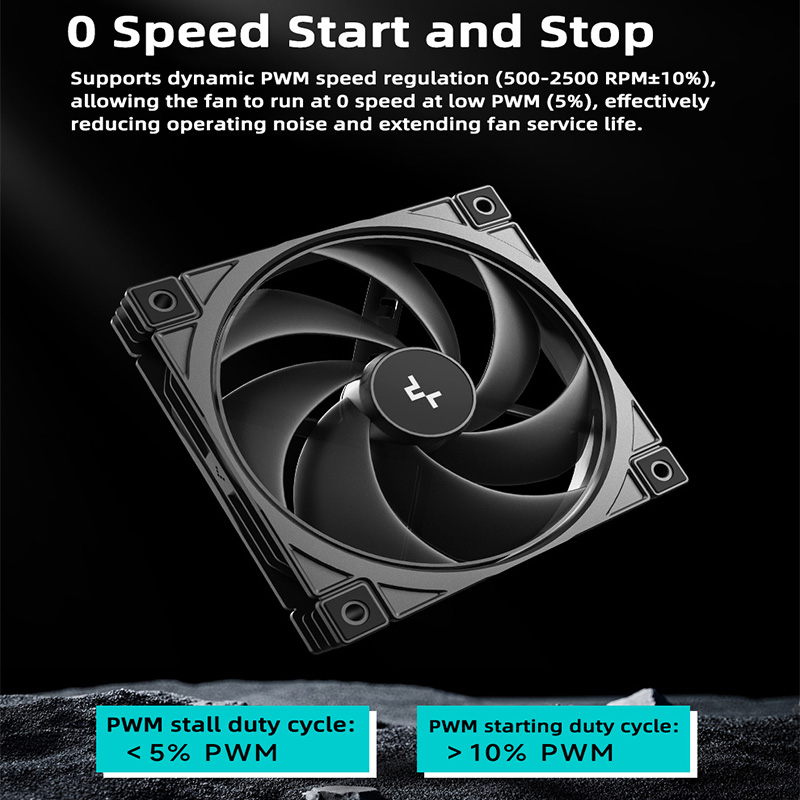 DeepCool FD12 V2 120mm PWM Sil - Cooler Fan 120Mm Static Pressure recension och pris