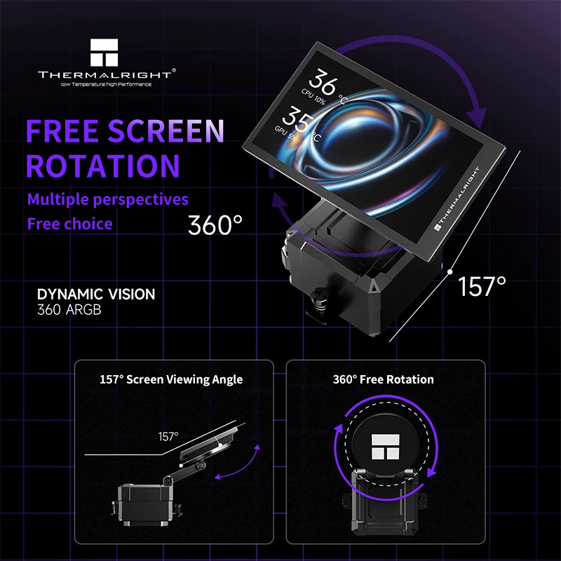 Thermalright Dynamic Vision 36 - Liquid Cooling Radiator 360 recension och pris