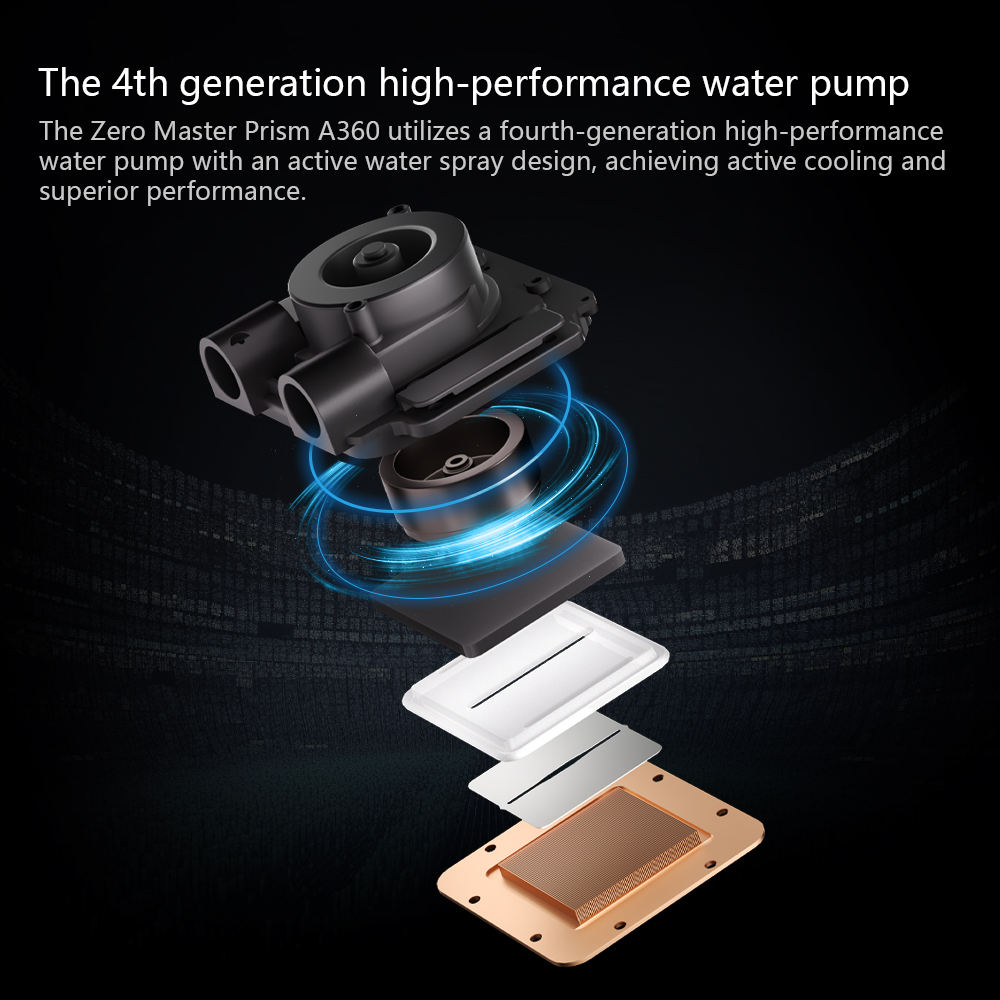 ZeroMaster 360mm AIO ARGB Liqu - Aio Liquid Cooler 360Mm Argb recension och pris
