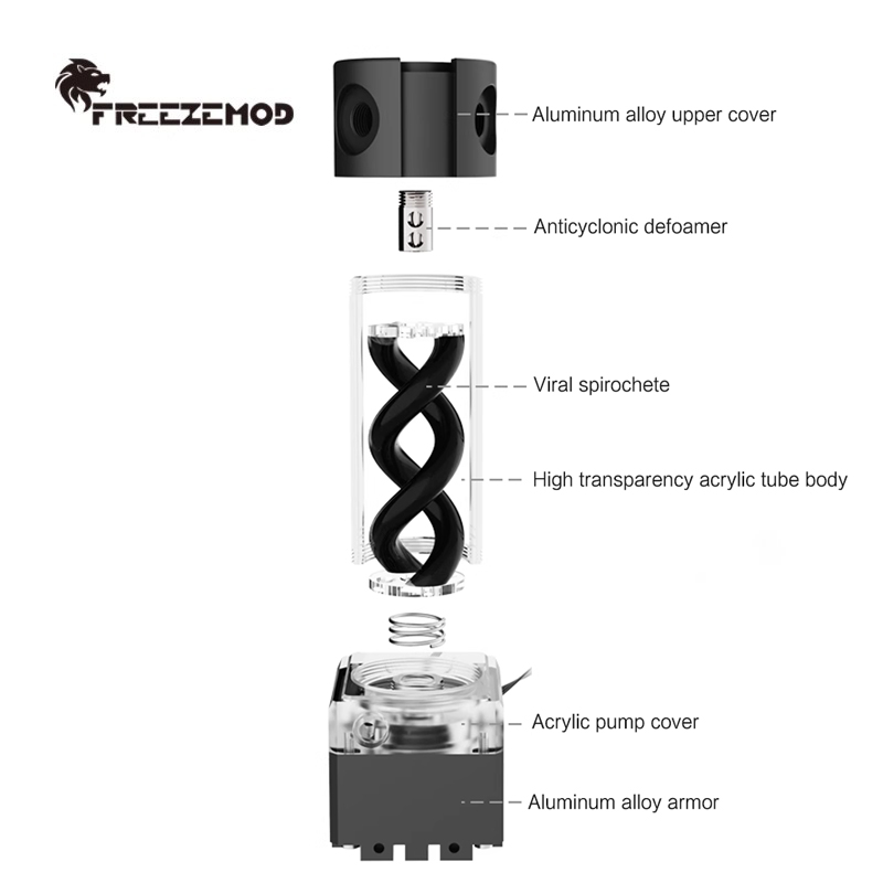 FREEZEMOD Box Pump Reservoir A - Aio Pump Reservoir Combo recension och pris